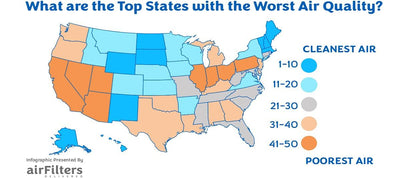 States with the Worst Air Quality