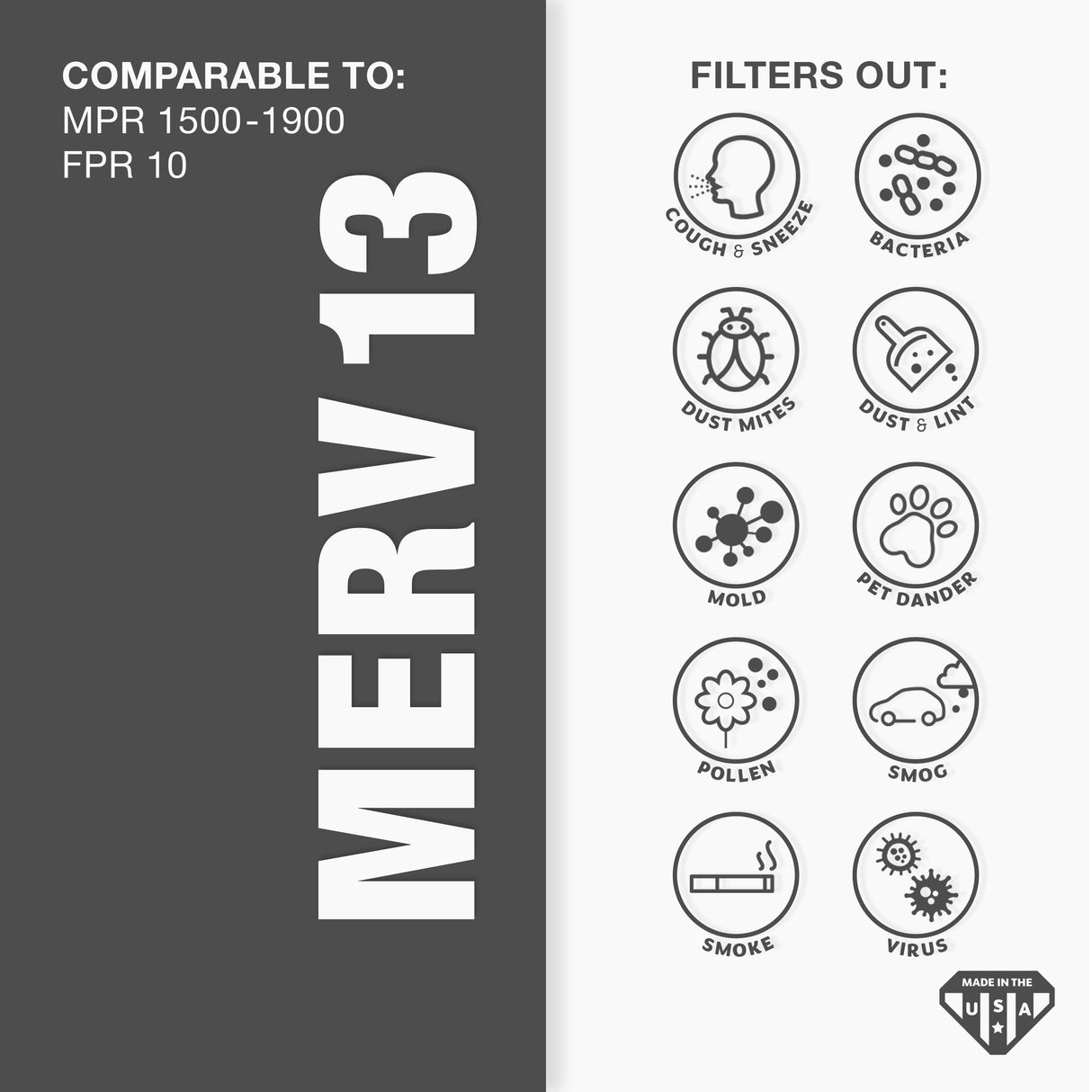 MERV 6
