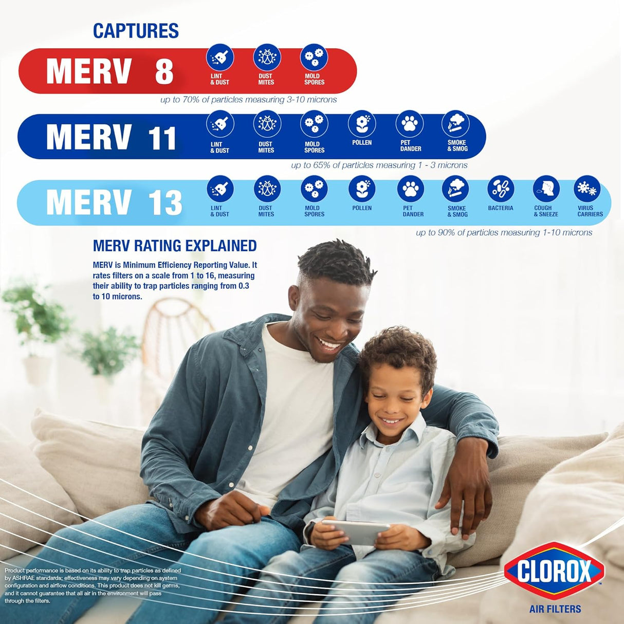 MERV 6