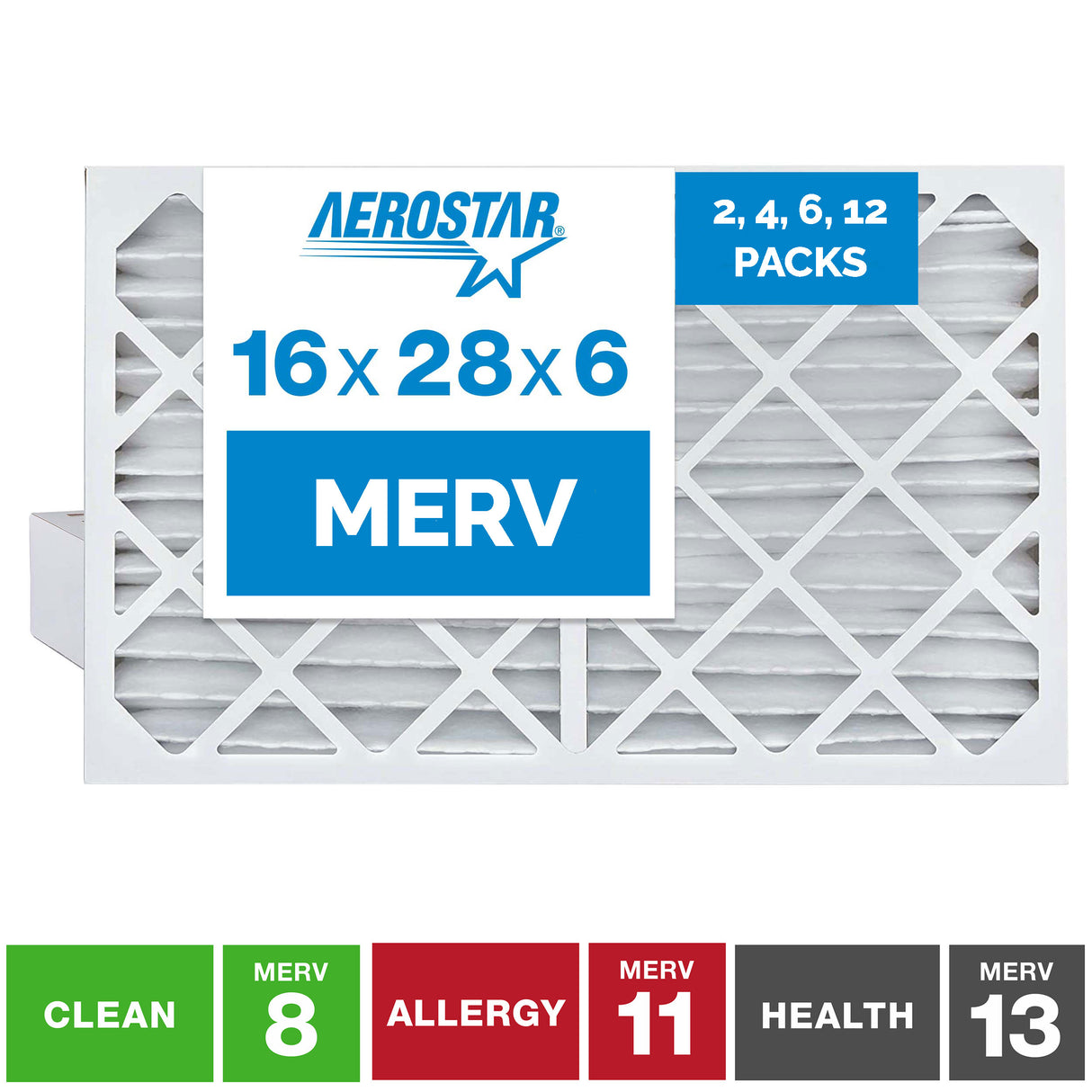 16x28x6 Replacement Air Filter for Aprilaire 2400 Air System, Replaces Model 401 Filter