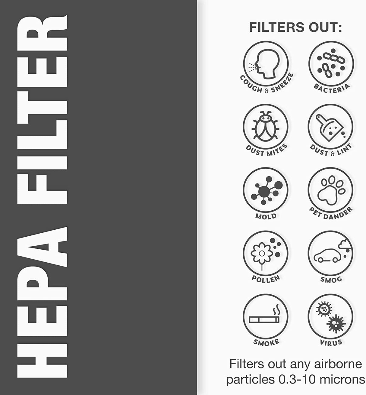 Aerostar Replacement Air Purifier Filter for Winix Filter A, 115115