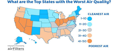 États avec la pire qualité de l’air 