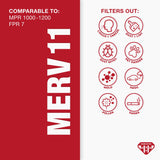 16x25x1 AC and Furnace Air Filter by Aerostar