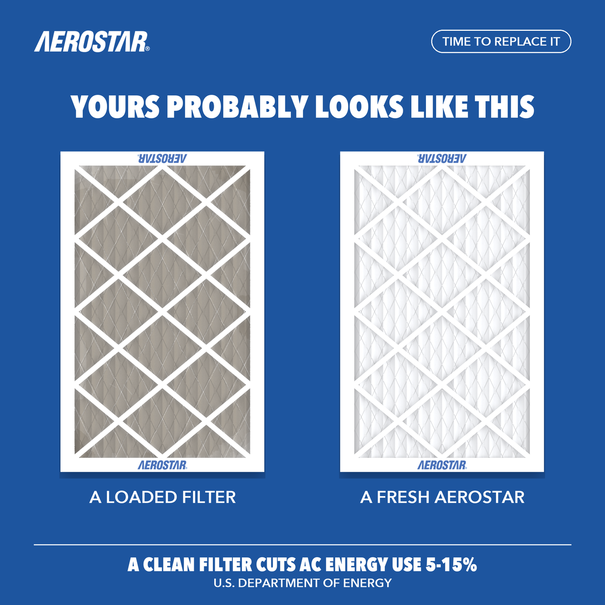 Aerostar MERV 11 Collapsible Replacement Filter for Aprilaire 410 16x28x4, 2 Pack