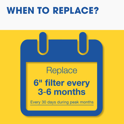 16x28x6 Aprilaire 2400 Furnace Air Filter
