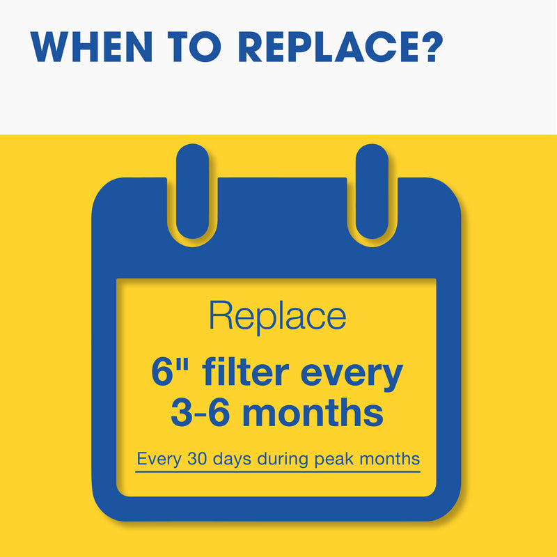 16x28x6 Aprilaire 2400 Furnace Air Filter
