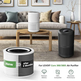Core 300 H13 True Hepa Replacement Filter for Levoit Vortexair air purifier 2 pack