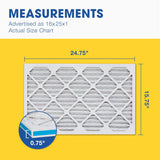 16x25x1 AC and Furnace Air Filter by Aerostar
