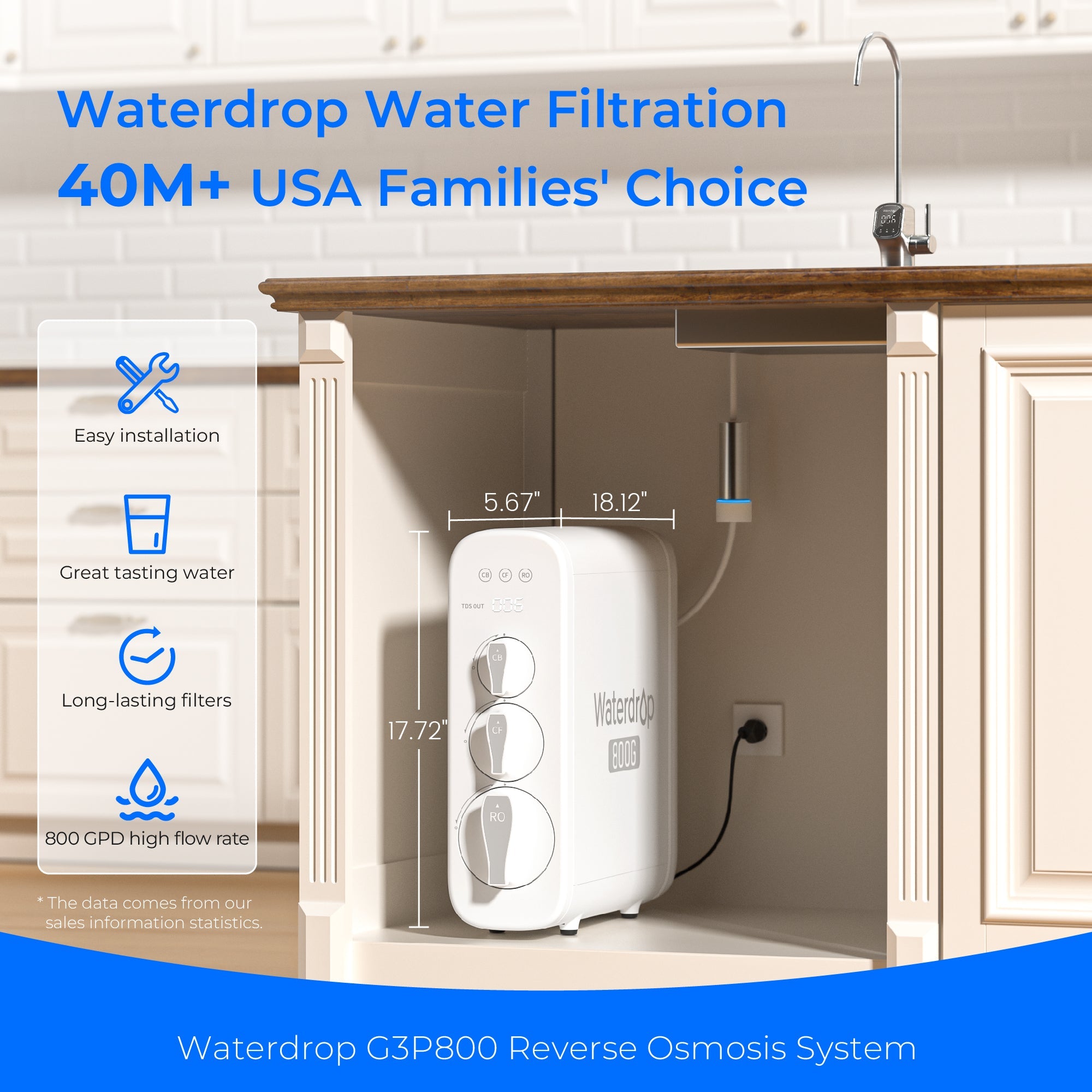 Waterdrop G3P800 RO System - Thumbnail 3
