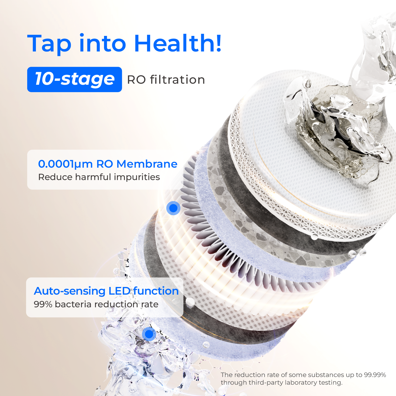 Waterdrop X12-Basic Reverse Osmosis System - Thumbnail 4