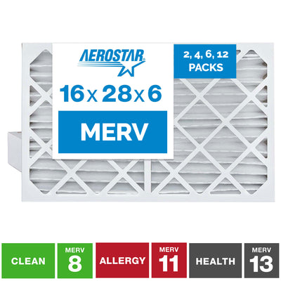 Aerostar 16x28x6 Replacement Whole House Filter #401 for Aprilaire 2400 Air Systems