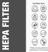 Aerostar Replacement Air Purifier Filter for Winix Filter A, 115115